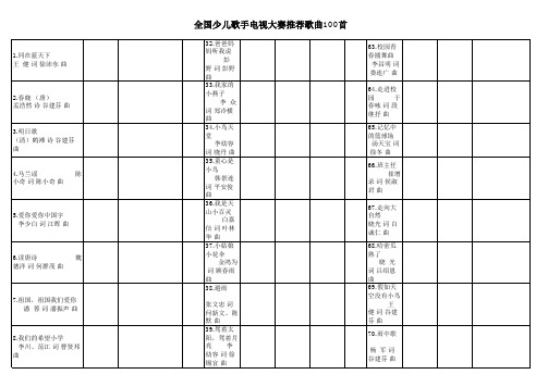 全国少儿歌手电视大赛推荐歌曲100首