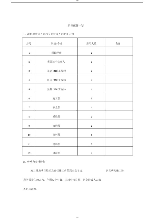 项目资源配置计划