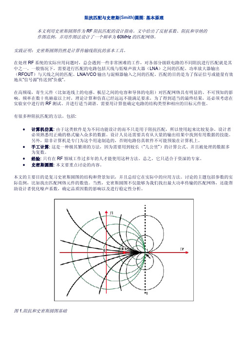 阻抗匹配与史密斯(Smith)圆图基本原理