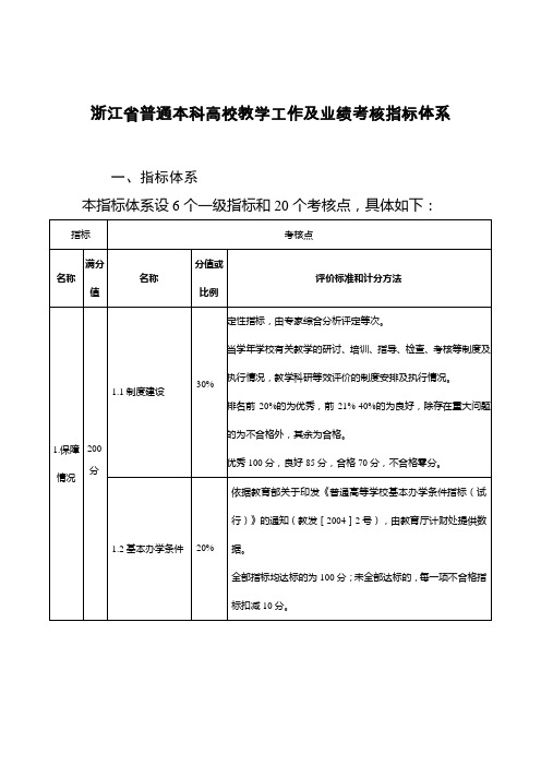 浙江省普通本科高校教学工作及业绩考核指标体系