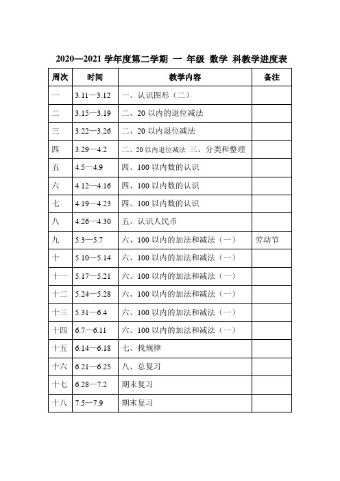 2021春一年级下册数学教学进度表