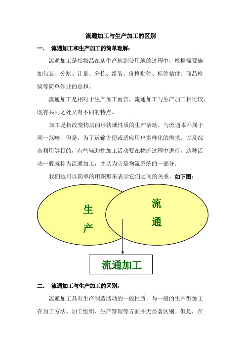 流通加工与生产加工的区别