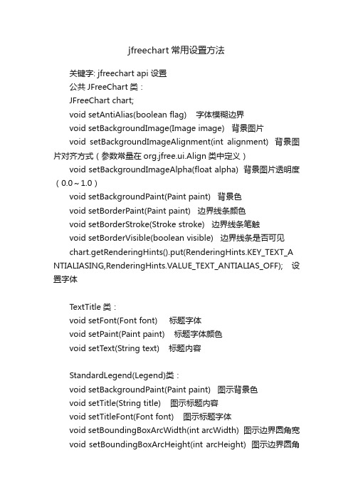 jfreechart常用设置方法