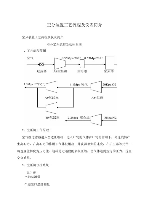 空分装置工艺流程及仪表简介