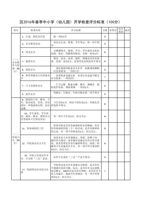 2016年春季开学检查表