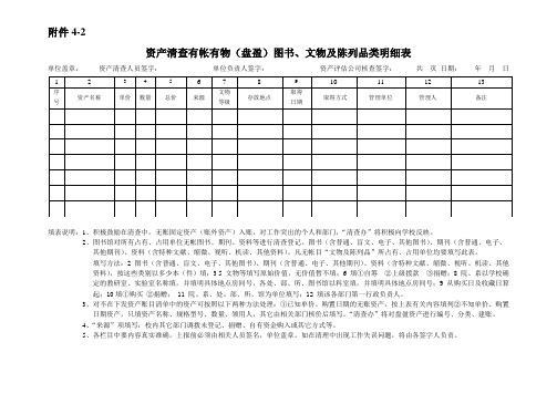 资产清查有帐有物(盘盈)图书、文物及陈列品类明细表