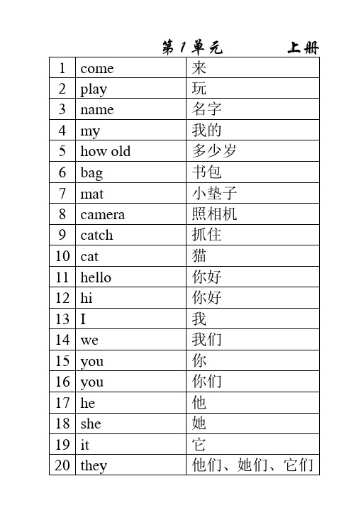 少儿剑桥英语一级单词手册