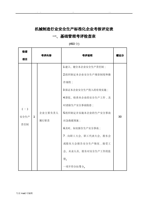 机械制造行业安全生产标准化企业考核评定表(doc_42页)