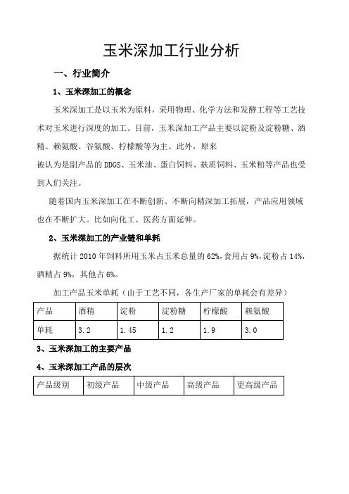 玉米深加工行业分析