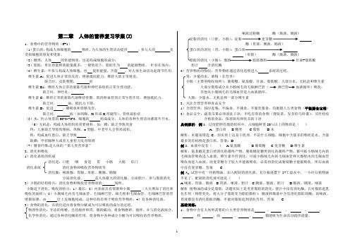 第二章复习课学案