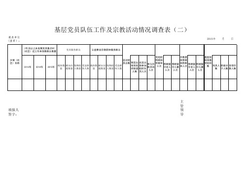 基层党员队伍工作及宗教活动情况调查表(表二)