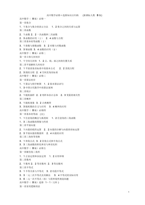 高中数学教材新课标人教B版目录