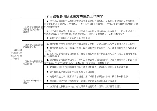 项目管理各阶段业主方的主要工作内容