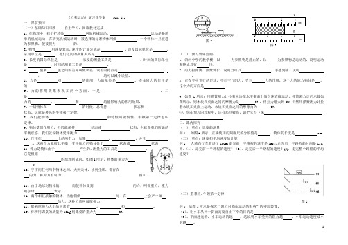 力和运动复习