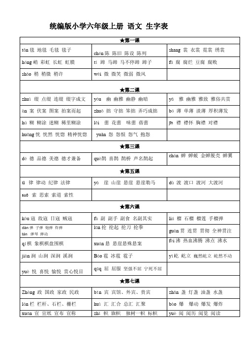 统编版小学六年级语文上册生字表拼音及组词