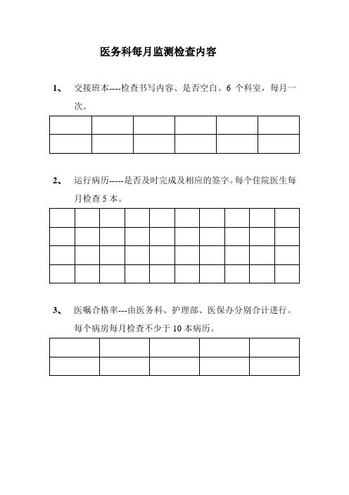 医务科每月监测检查内容表格