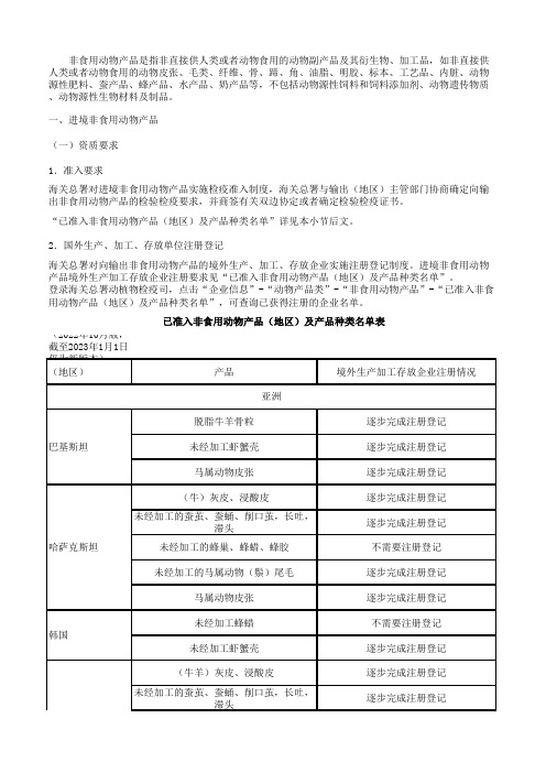 非食品用动物产品已准入种类产品名单查询表