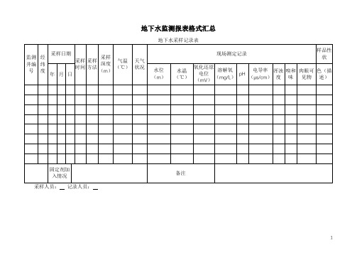 地下水监测报表格式汇总