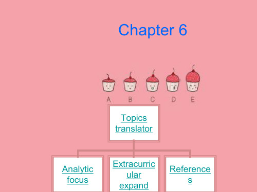 大学应用3综合教程unit6 课件ppt