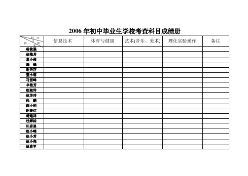 2006年初中毕业生学校考查科目成绩册