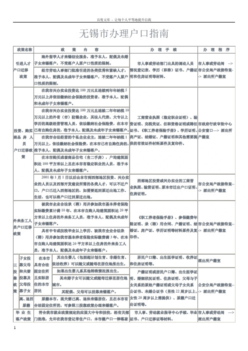 无锡市办理户口指南