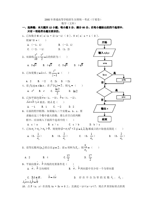 2008年普通高等学校招生全国统一考试宁夏卷