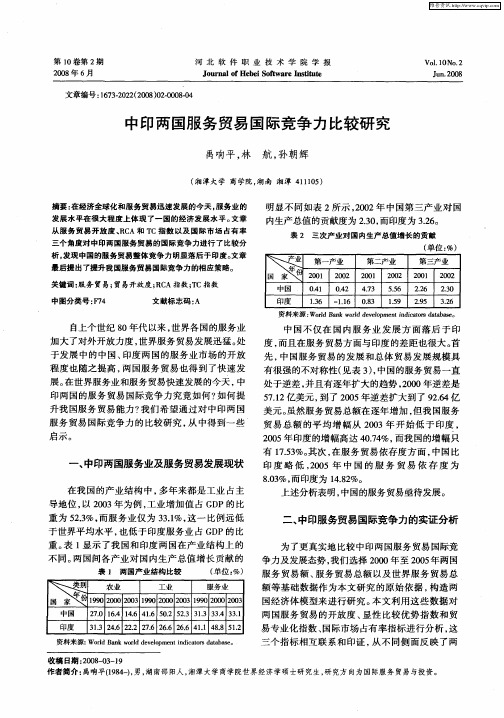 中印两国服务贸易国际竞争力比较研究