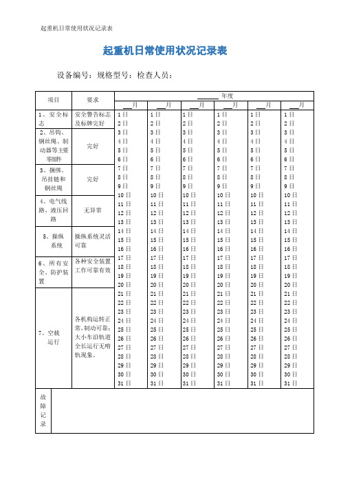 起重机日常使用状况记录表