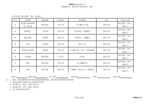 新生妈妈、孕妇、未成年工风险评估