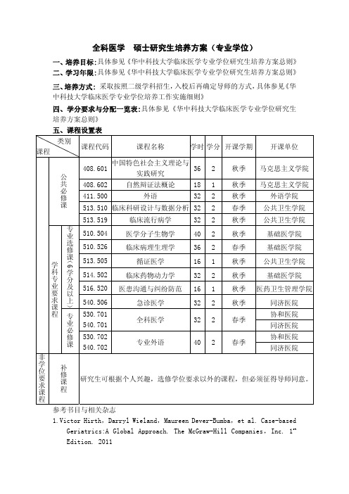 15全科医学硕士培养方案