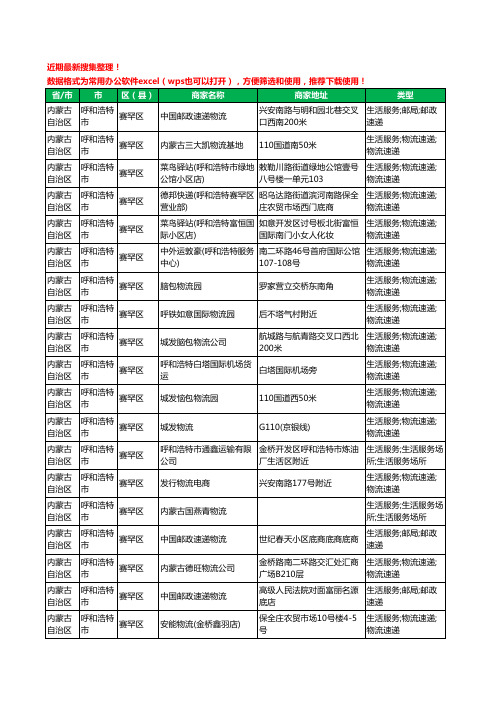 2020新版内蒙古自治区呼和浩特市赛罕区货运工商企业公司商家名录名单黄页联系方式电话大全31家