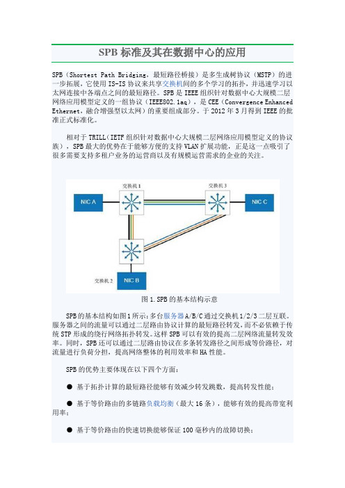 SPB标准及其在数据中心的应用