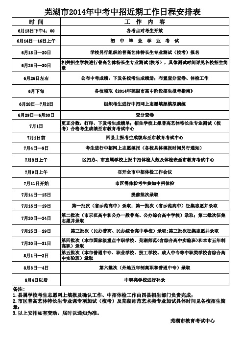 芜湖市2014年中考中招近期工作日程安排表