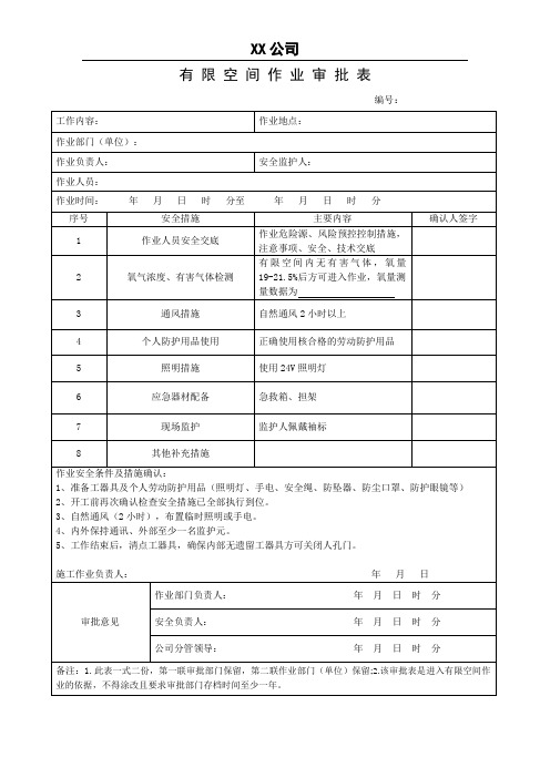 有限空间作业审批表