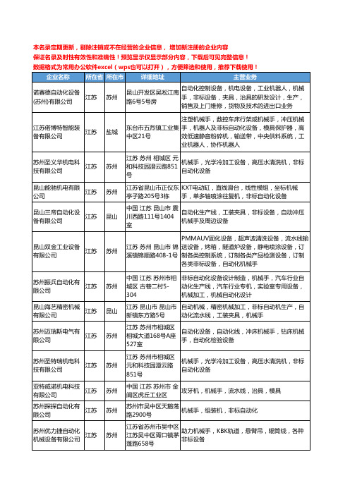 新版江苏省非标机械手工商企业公司商家名录名单联系方式大全27家