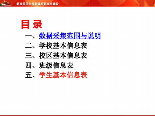 全国中小学生学籍信息管理系统首次数据采集指标山西省教育PPT资料26页