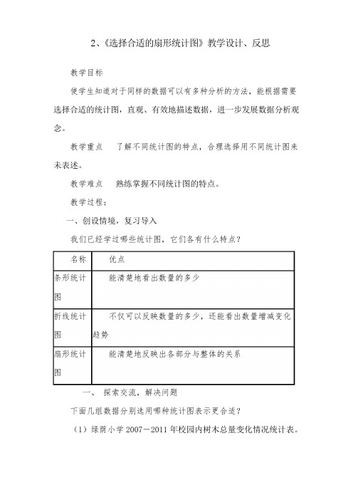 2019新人教版数学六年级上册《选择合适的扇形统计图》教案及反思