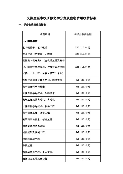 交换生至本校研修之学分费及住宿费用收费标准