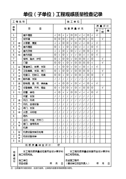 单位(子单位)工程质量感观质量检查记录表