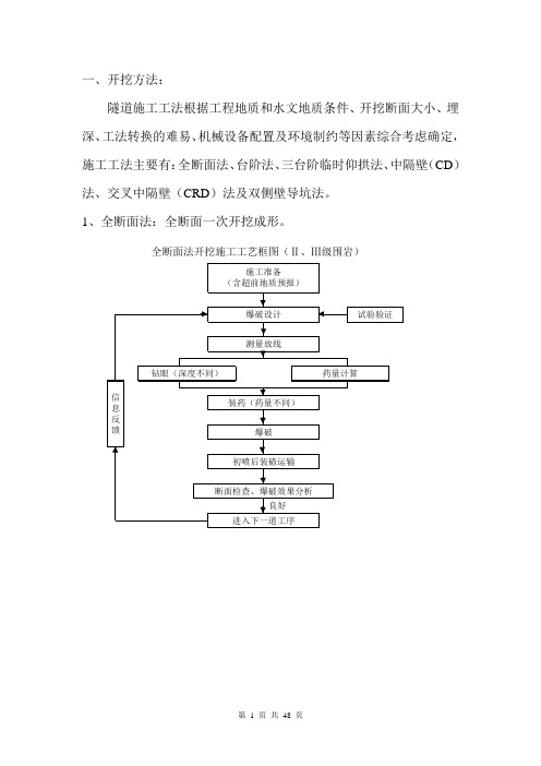 铁路隧道施工方法,工艺