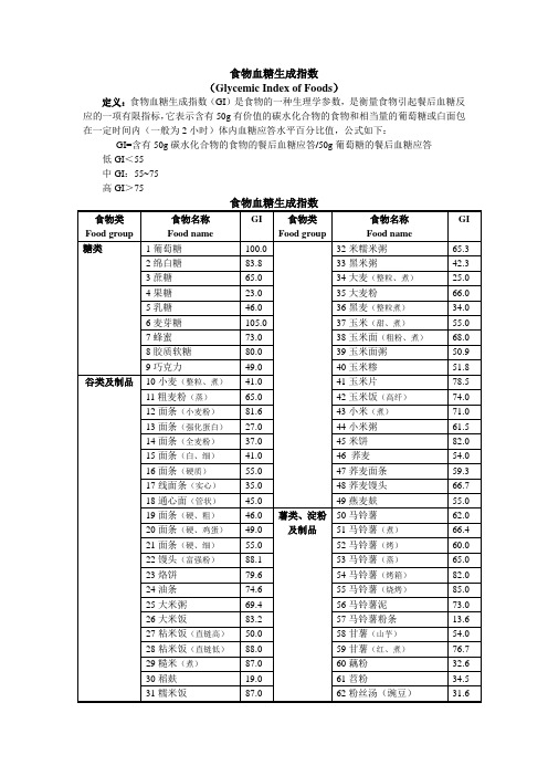 食物血糖生成指数