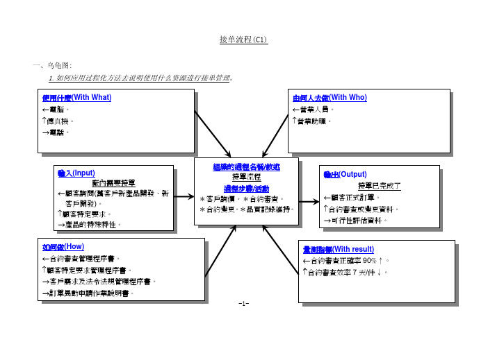 COP详解