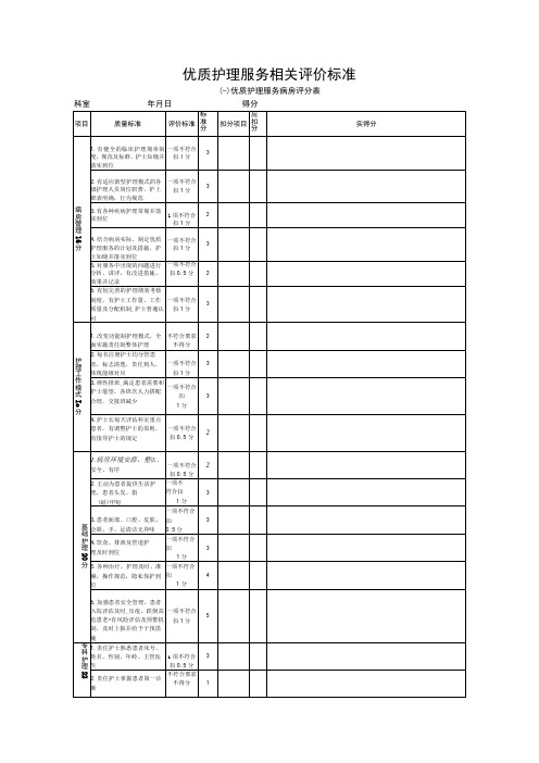 优质护理服务相关评价标准