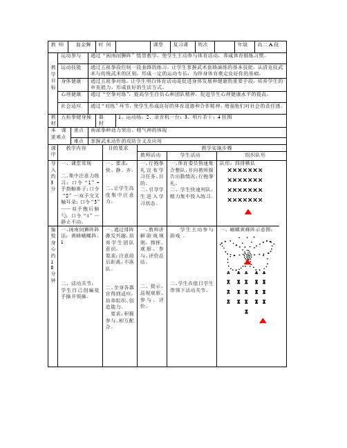 五祖拳教案