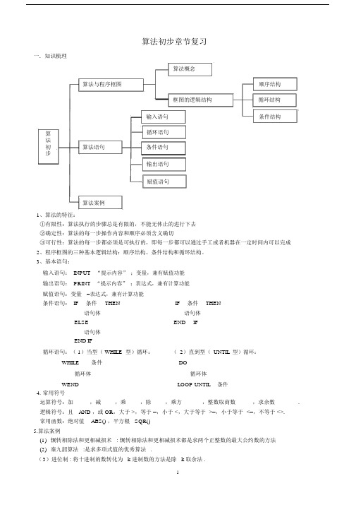 (完整版)高中数学必修三算法初步复习(含答案).docx