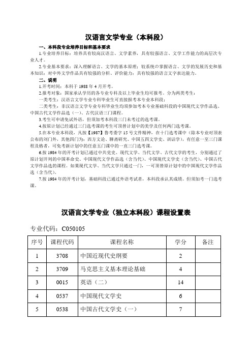 汉语言文学专业(独立本科段)课程设置表