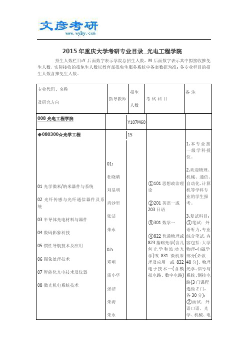 2015年重庆大学考研专业目录_光电工程学院