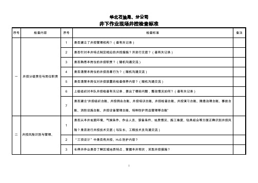 井下作业现场井控检查表