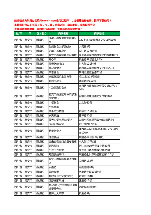 2020新版四川省雅安市雨城区农产品行业工商企业公司商家名录名单联系电话号码地址大全425家