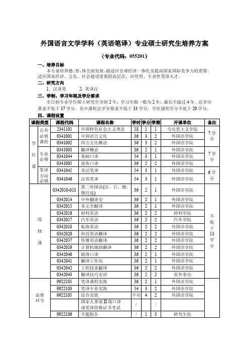 武汉理工大学外国语言文学学科(英语笔译)专业硕士研究生培养方案